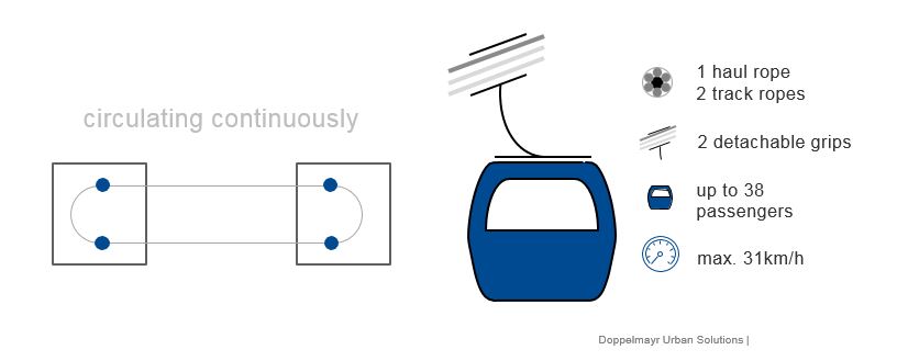 TGD_diagram