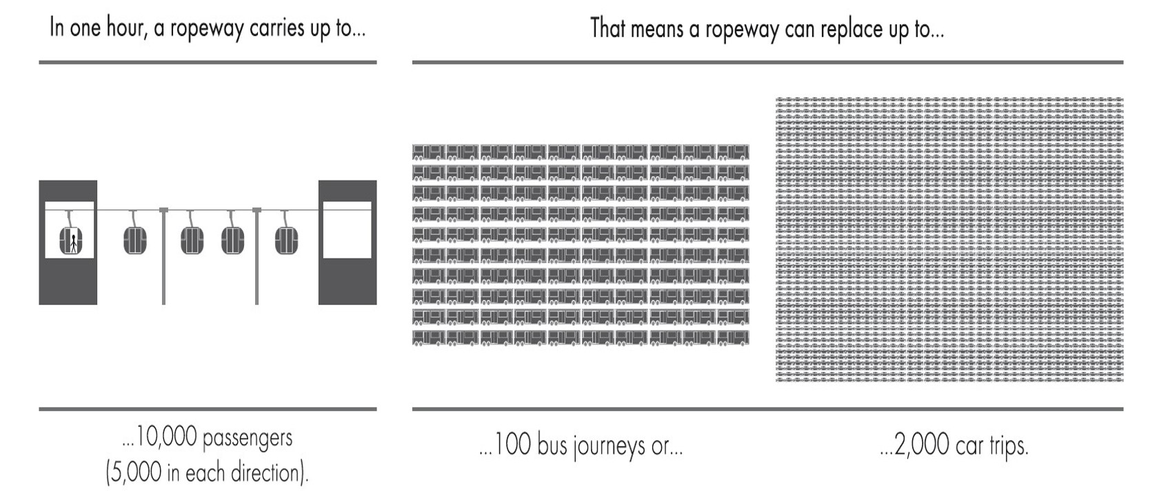 transport_capacity01