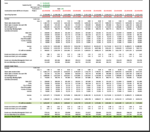 ridership